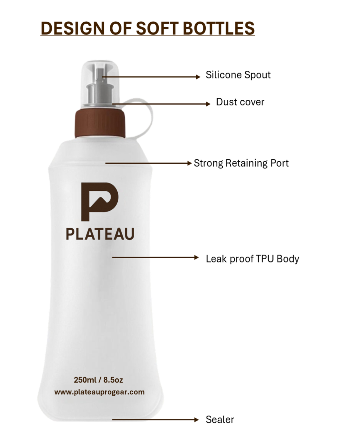 Soft Bottles